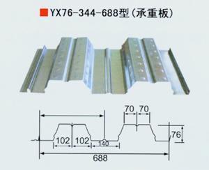 威海彩鋼瓦價格,青島彩鋼瓦廠家,首選永固。_建筑建材_世界工廠網中國產品信息庫